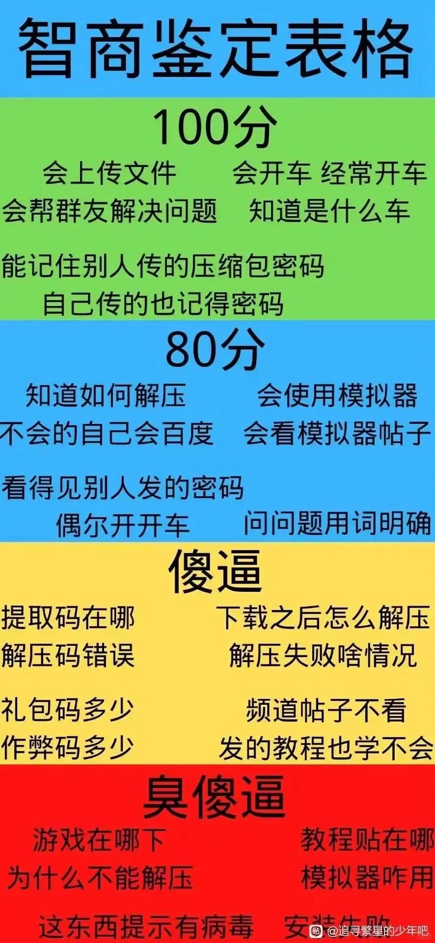 该说不说确实