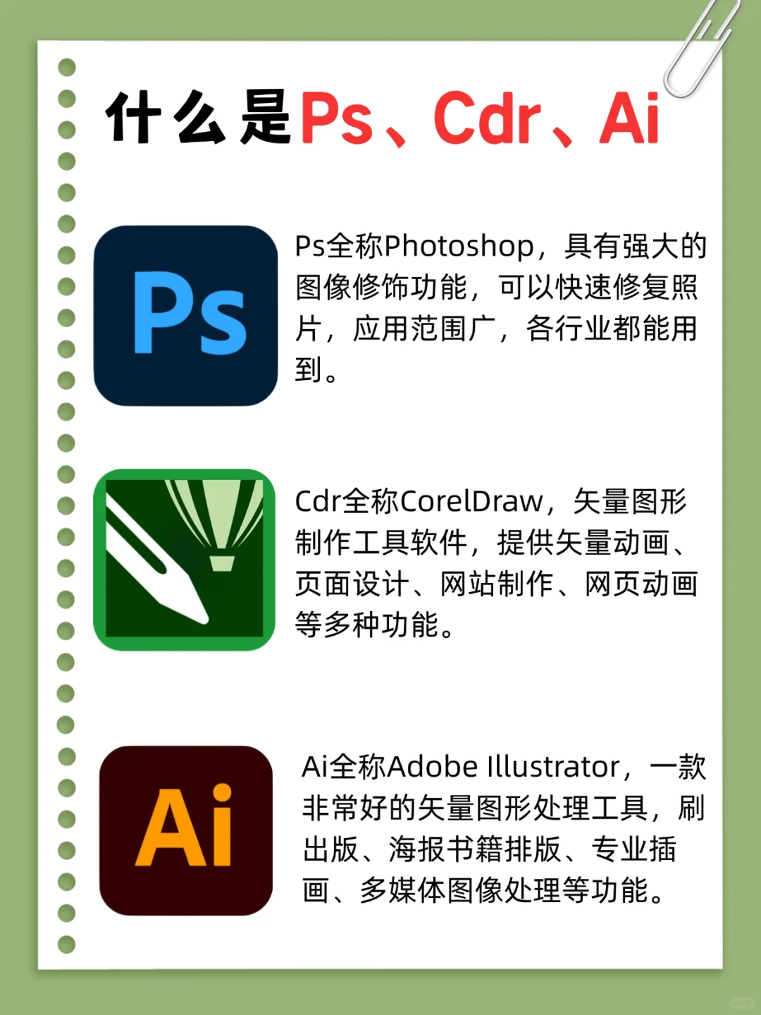三大平面设计软件的区别