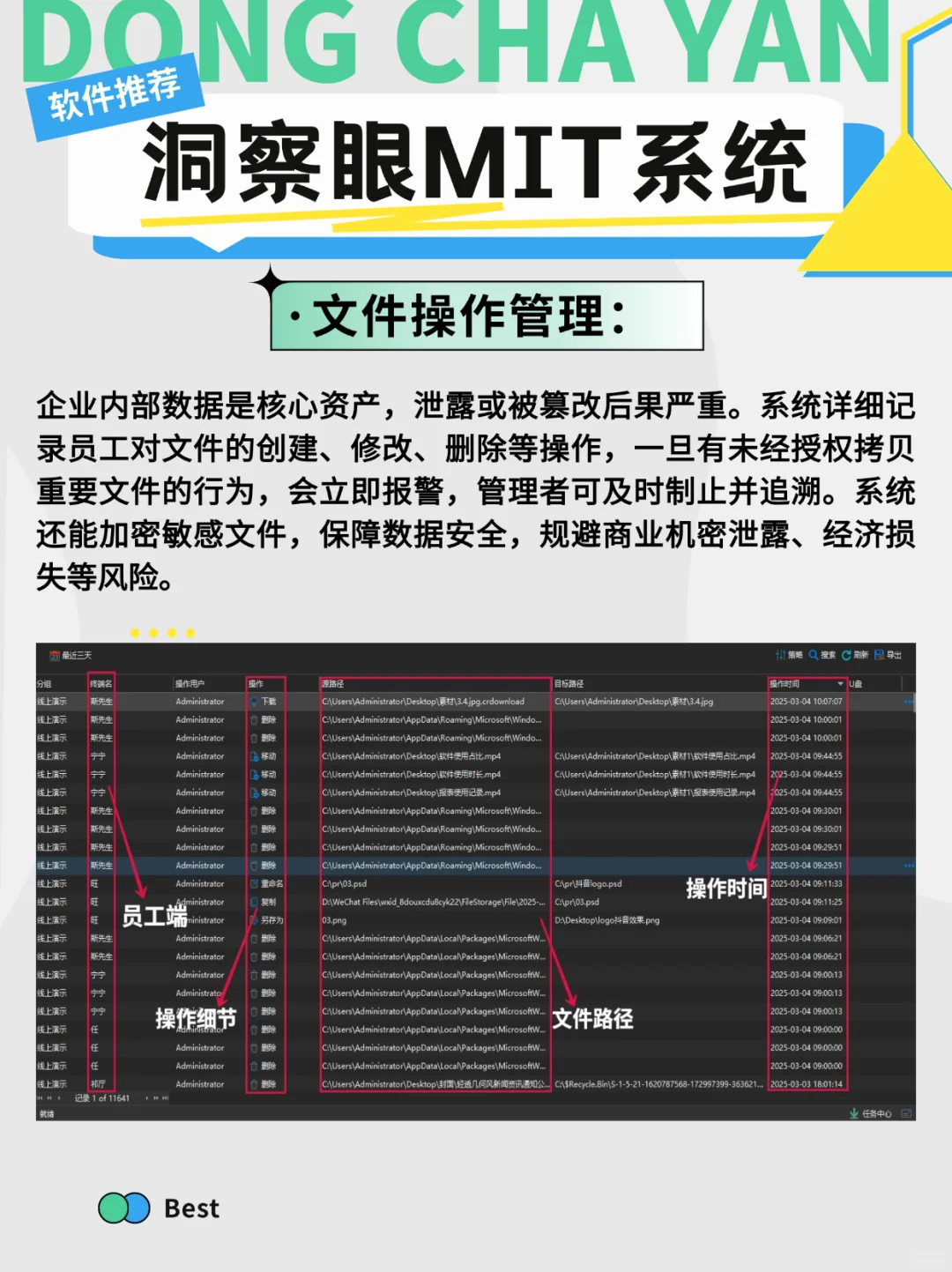 非常适合企业使用的4款电脑监控软件!