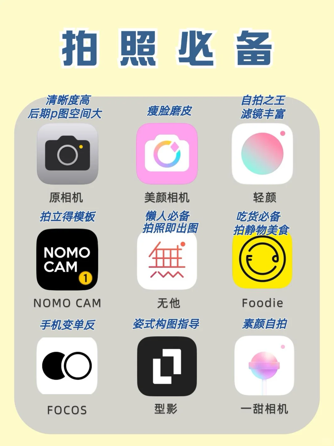 54款新手做小红书的工具！