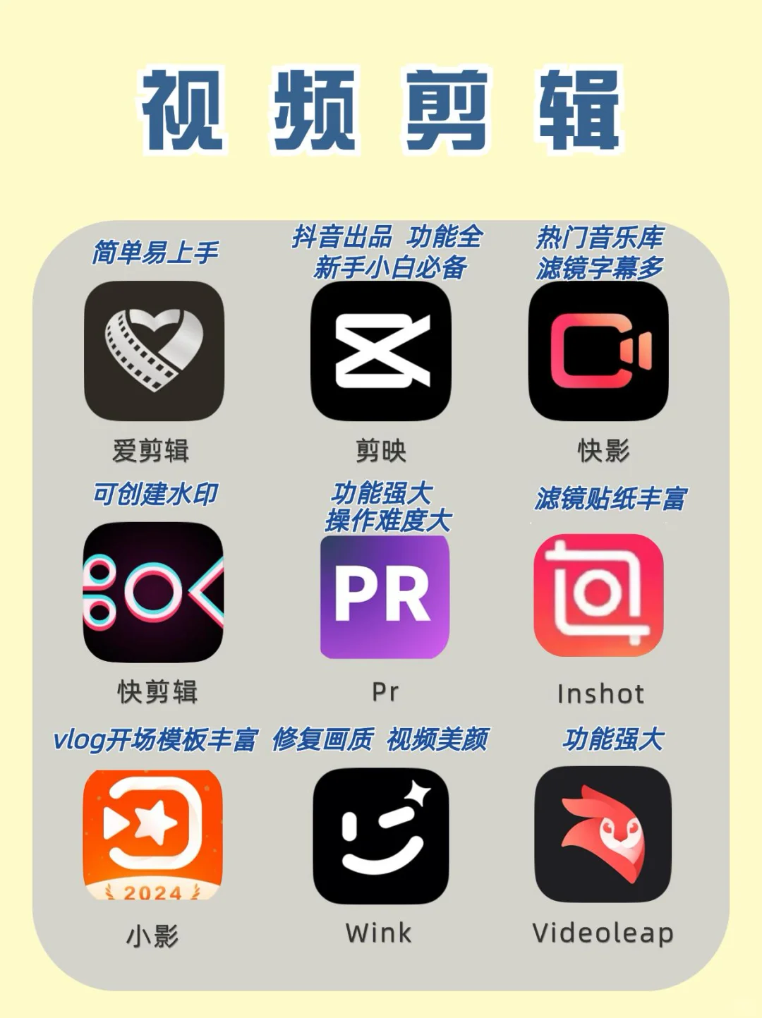 54款新手做小红书的工具！