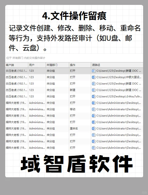 揭秘电脑监控软件的功能！原来这么多~