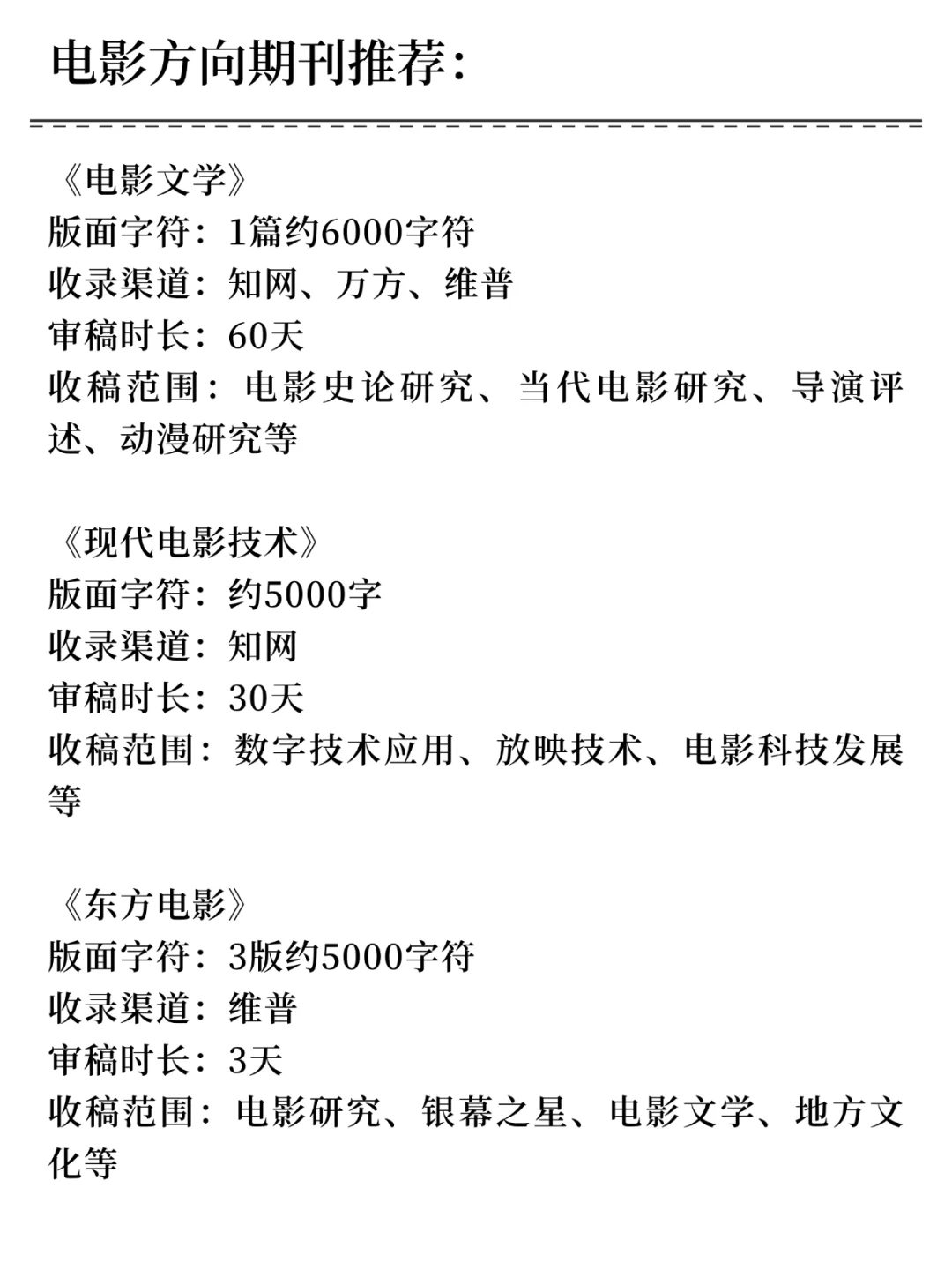 我不允许电影方向的还没有刷到啊！！！