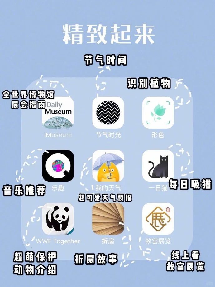 精致女孩必备干货APP