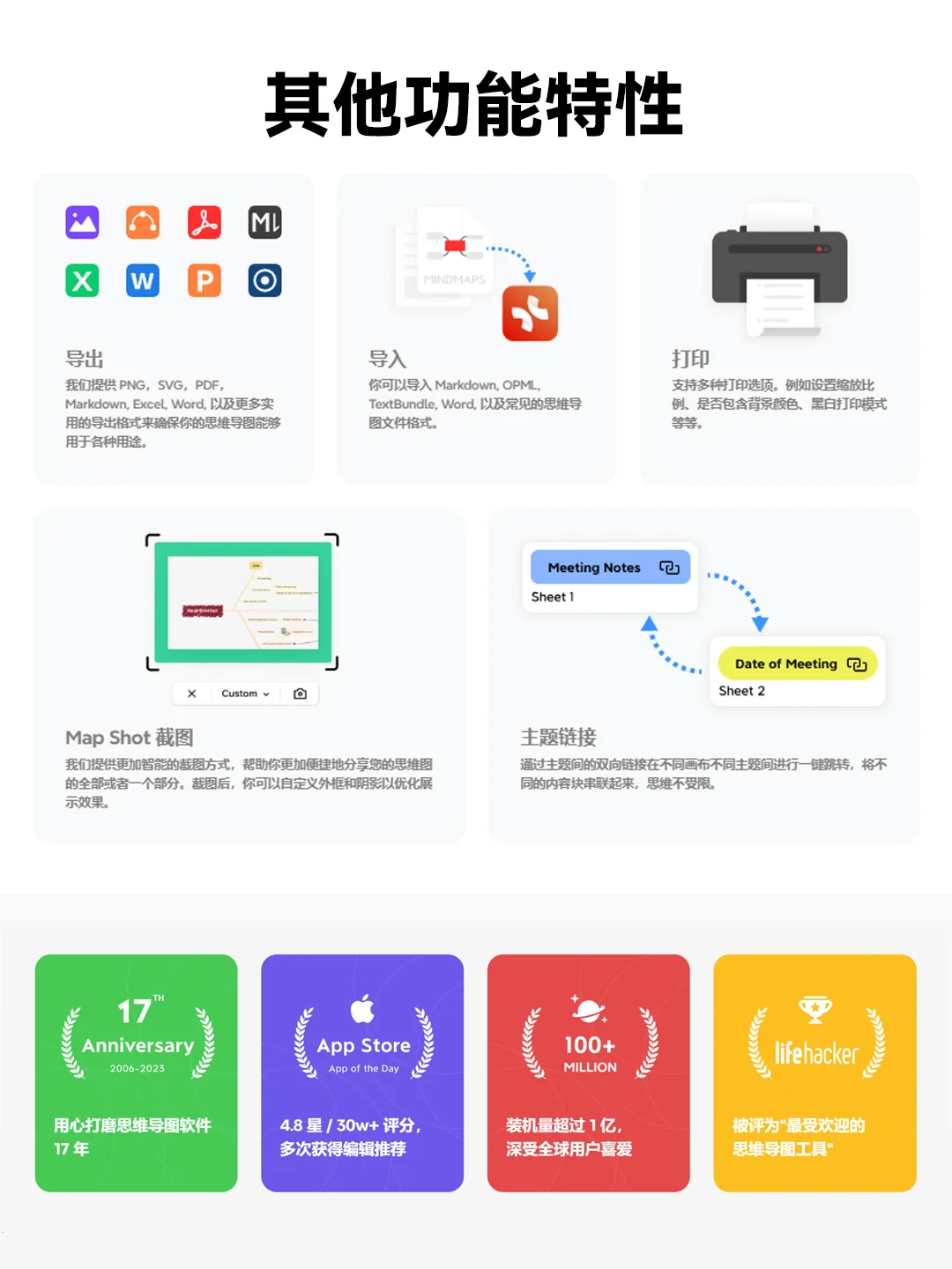 xmind终于免费了🔥pro专业版简直不要太香