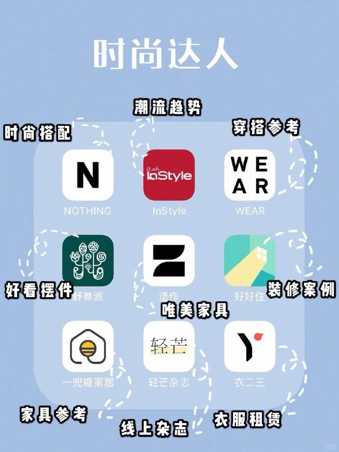 精致女孩必备干货APP