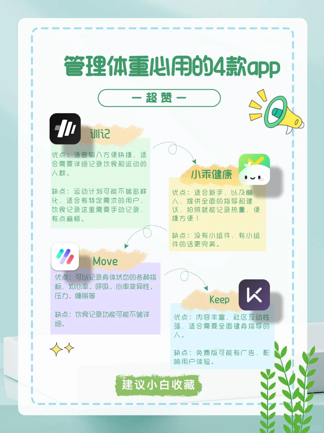 减肥必备！四款超实用app推荐
