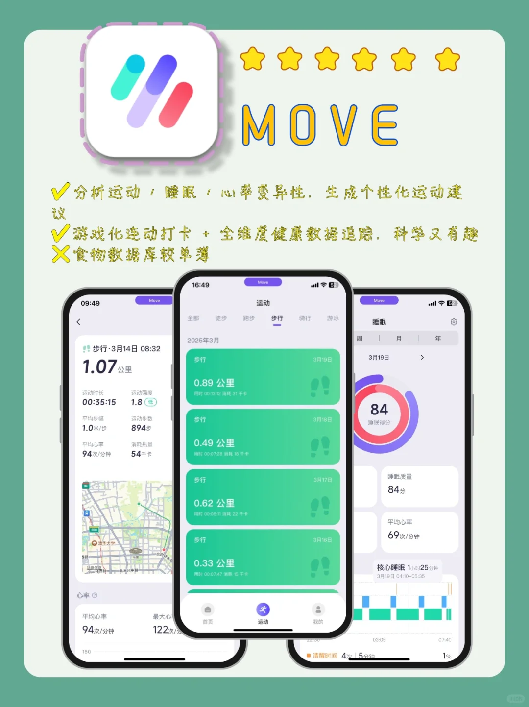 啊啊啊!减肥app大测评,总有一款适合你!