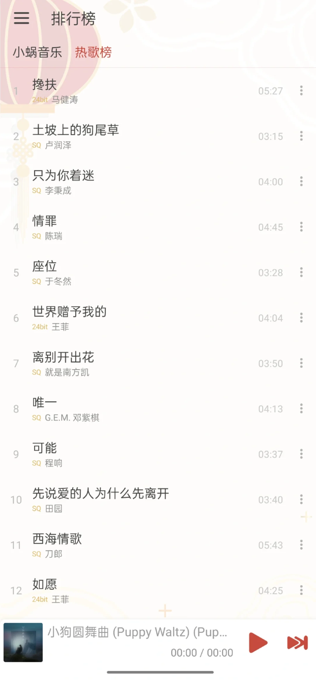 当我不再用各大音乐平台听歌～🥰🔥