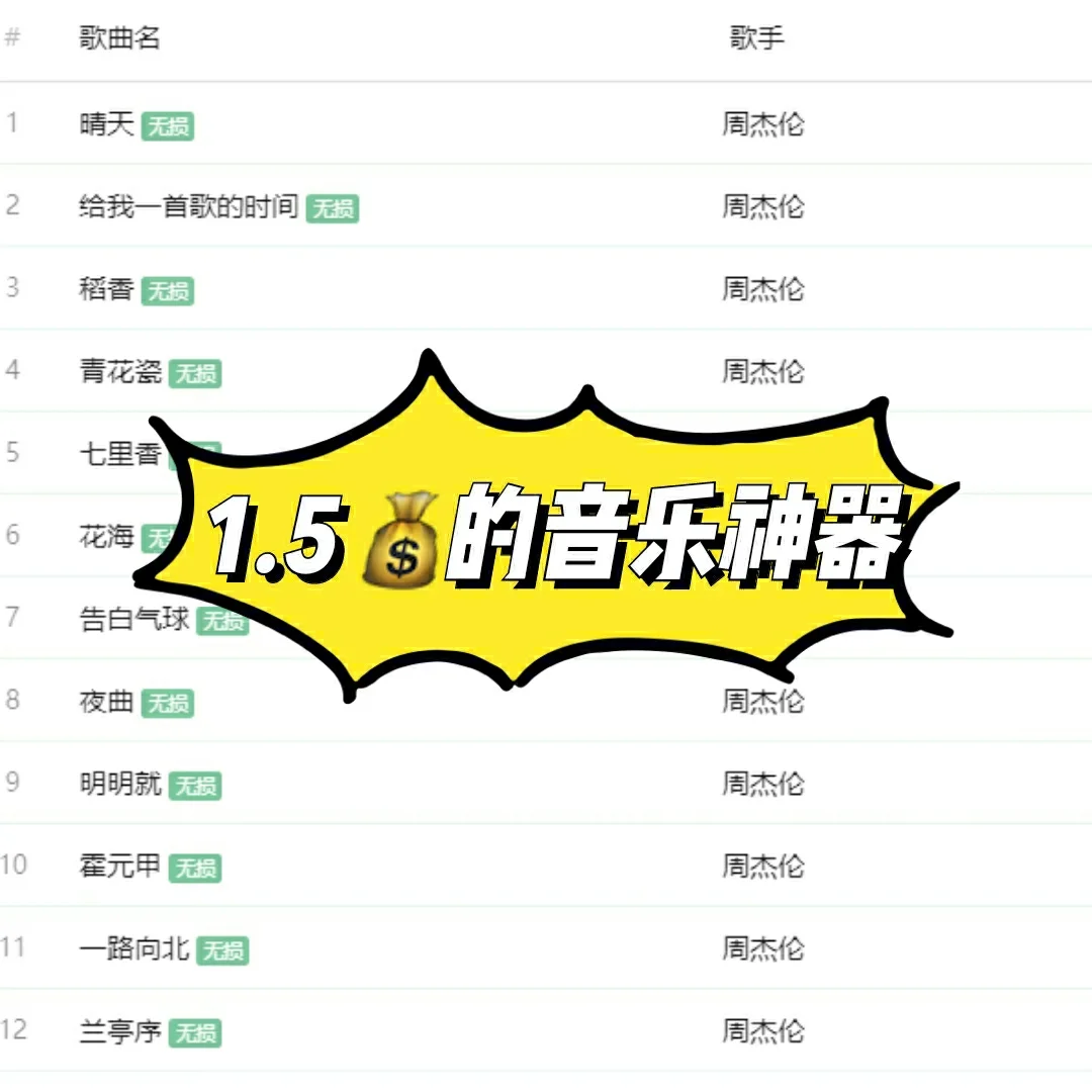 挖到宝了!1.5💰永久免费听音乐太香了吧