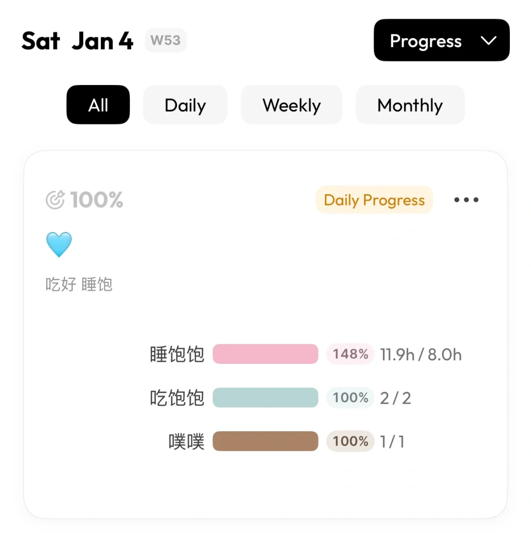 纯喜欢折腾的P人一枚（没有转J的想法）