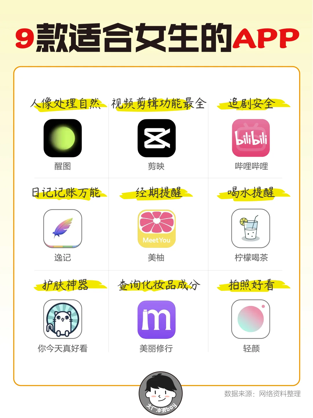 超强安利！9款适合女生的APP你get了吗🤔