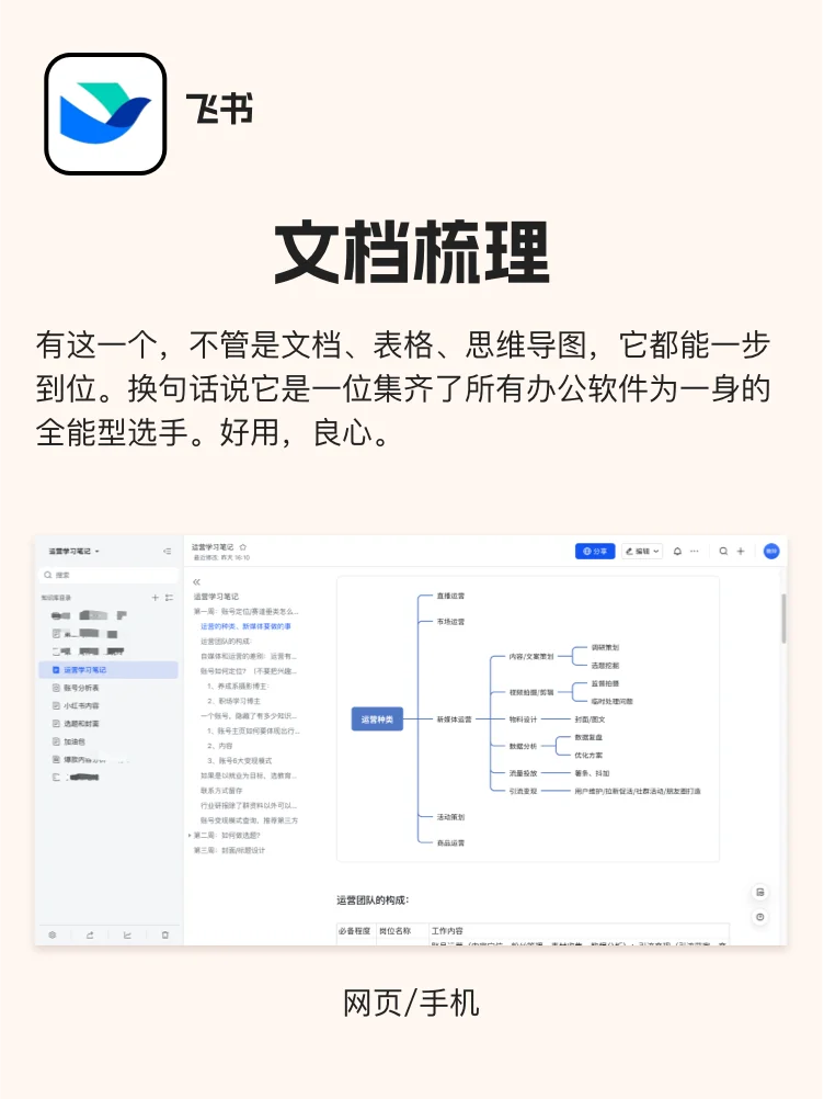 自媒体运营新人‼️必看的8个实用工具🔥
