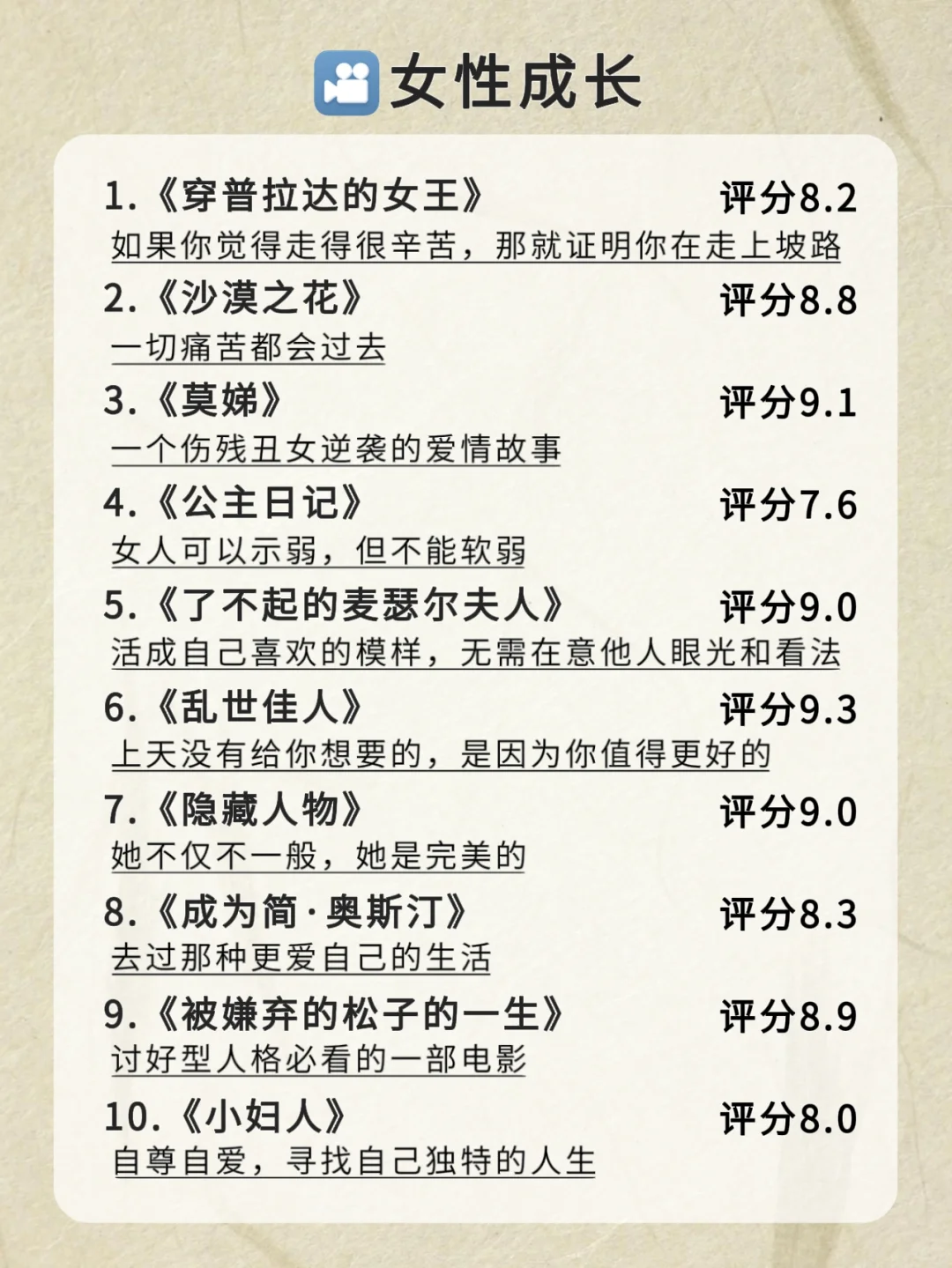 寒假禁止摆烂狂刷这60部电影格局有多炸裂
