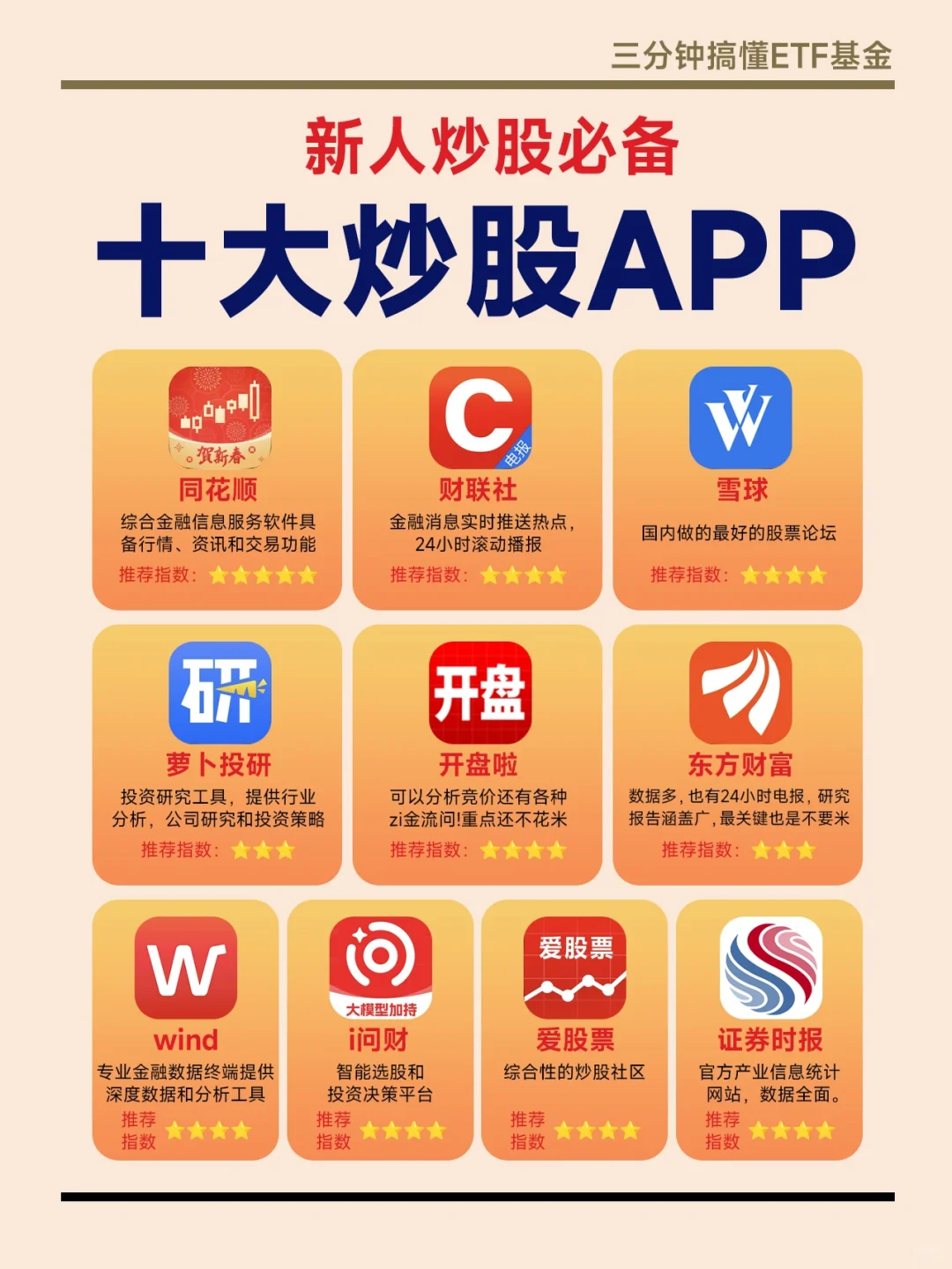 搞💰必备🔥小白入市必备十款炒股app