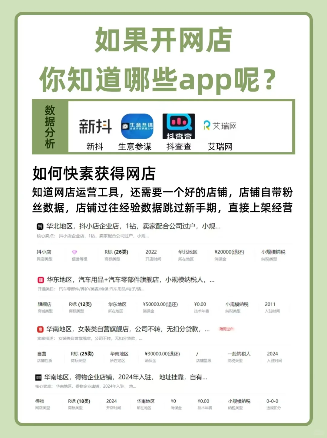 如果开网店？您知道那些电商APP