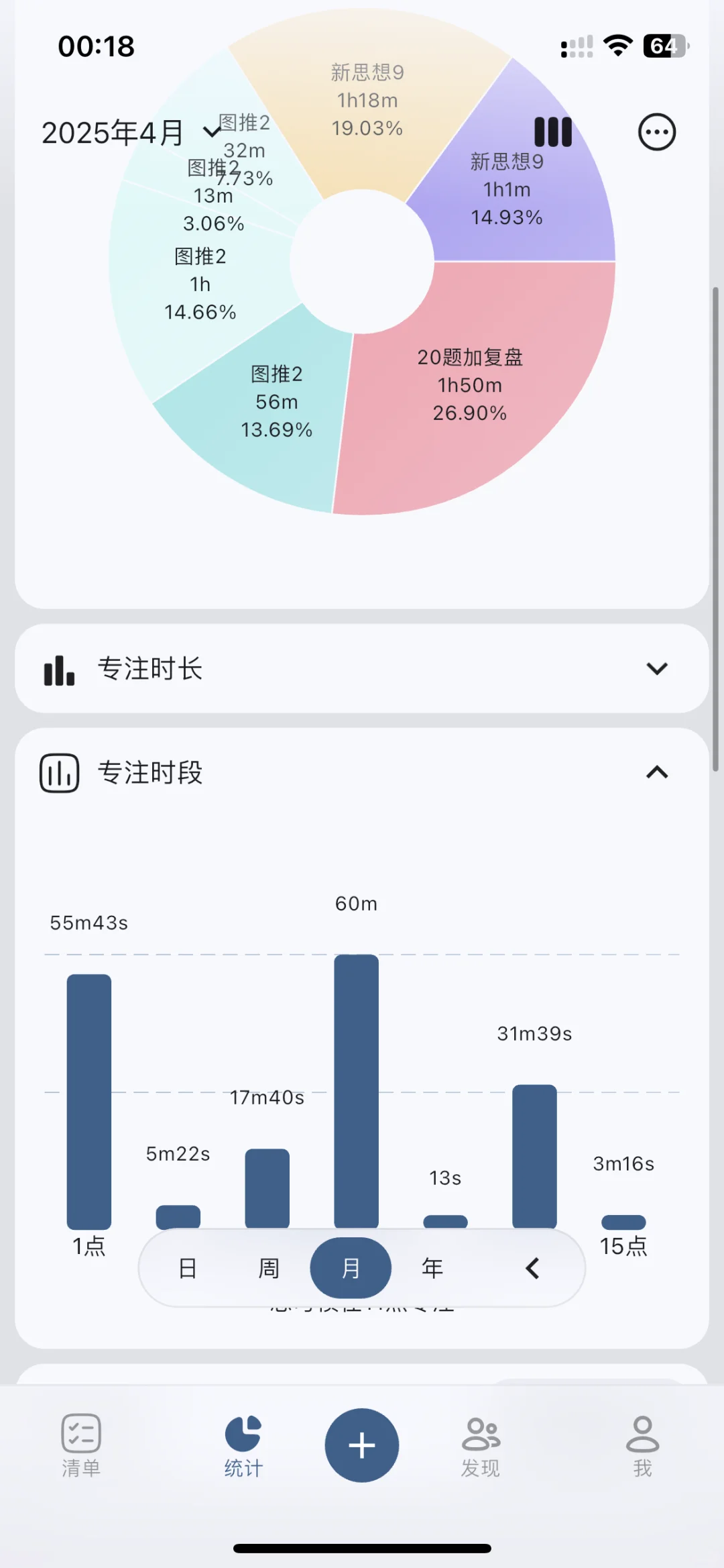 学习计划app太好用了！！就是我想要的！