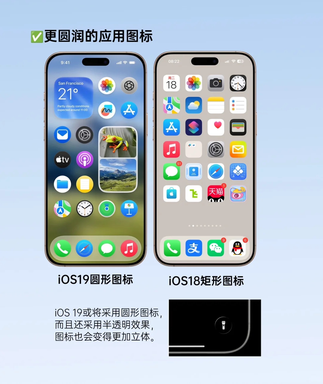 iOS 19脱胎换骨