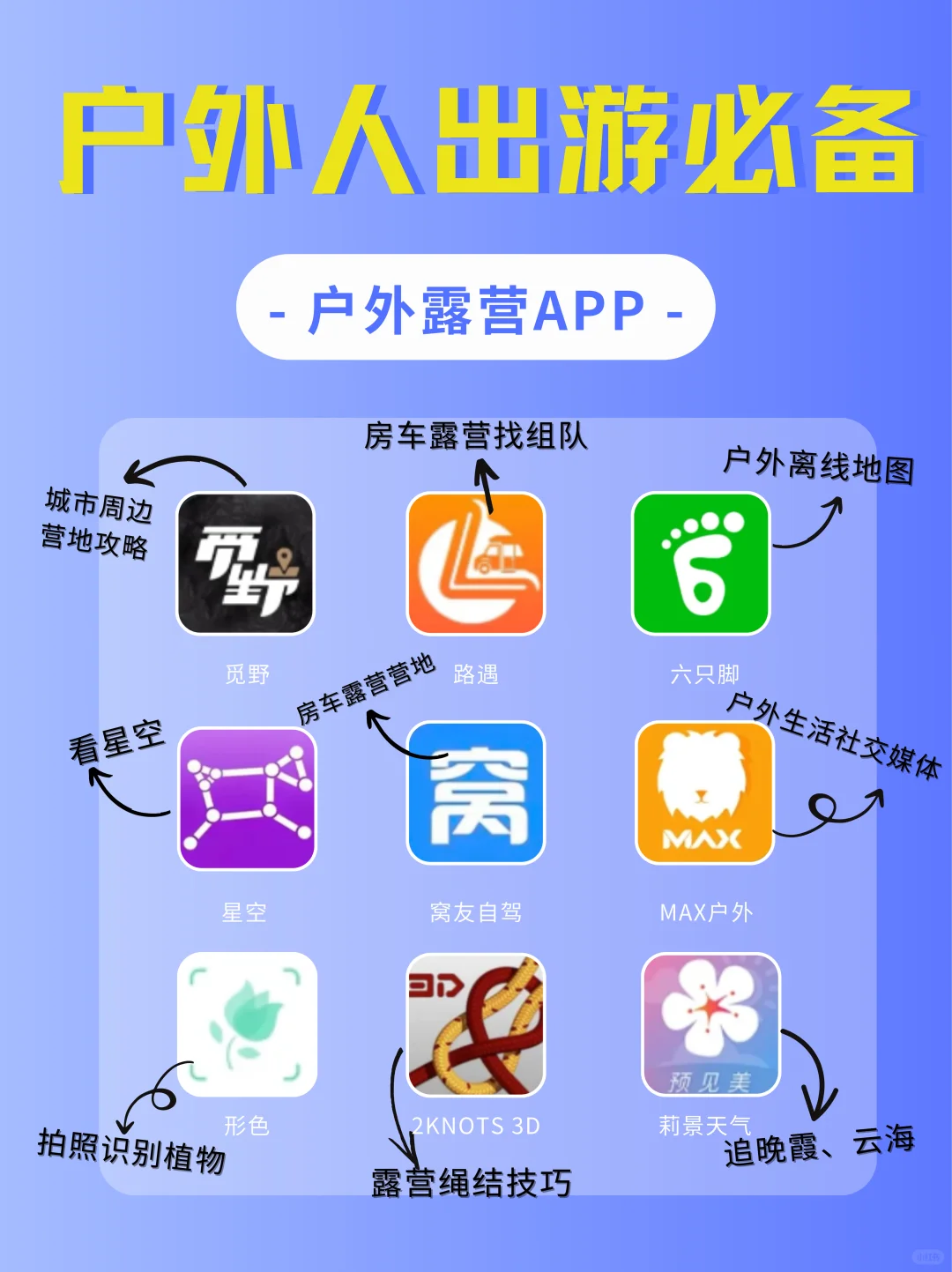 户外党必存❗这9个APP让露营体验感拉满！