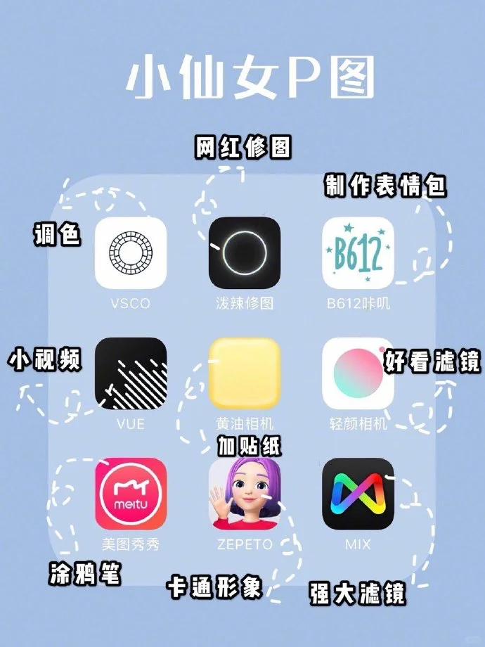 精致女孩必备干货APP