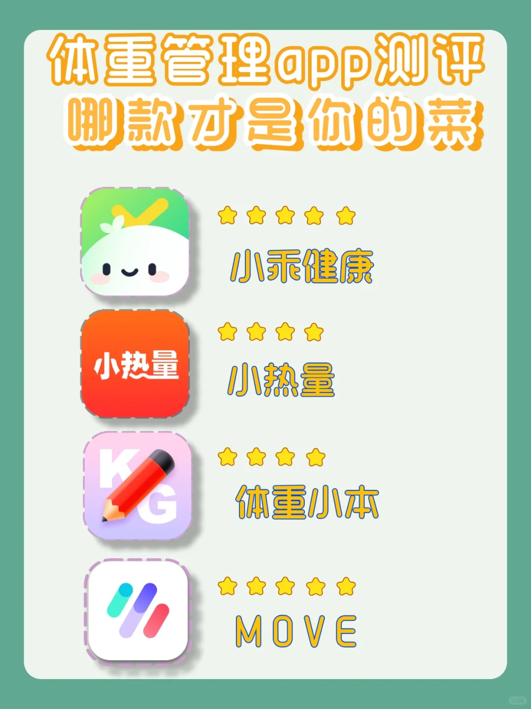 啊啊啊!减肥app大测评,总有一款适合你!