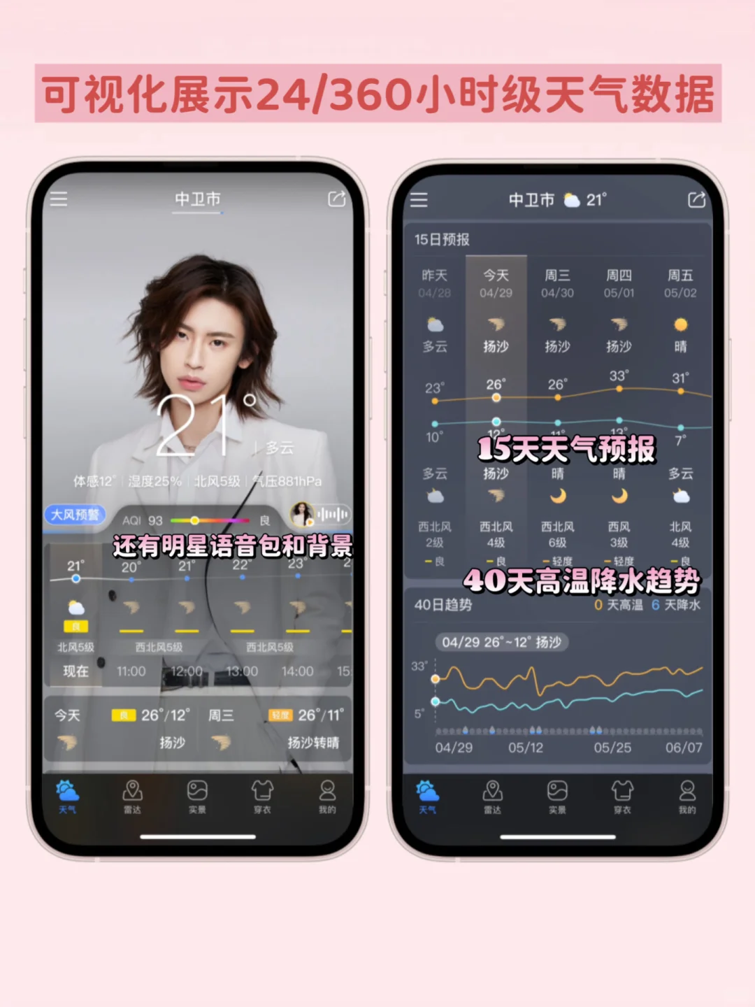 被天气搞疯的姐妹看这里！这个app好准啊