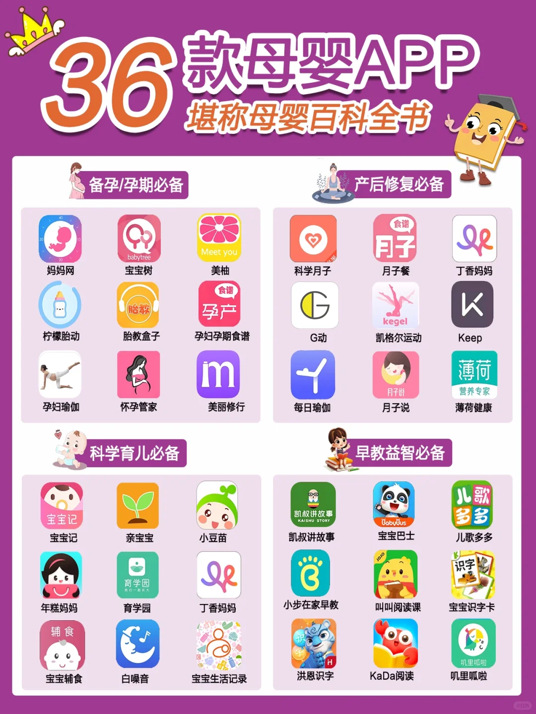 36款母婴育儿APP，新手妈妈必备❗️