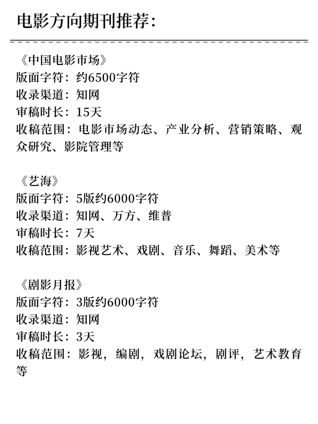 我不允许电影方向的还没有刷到啊！！！