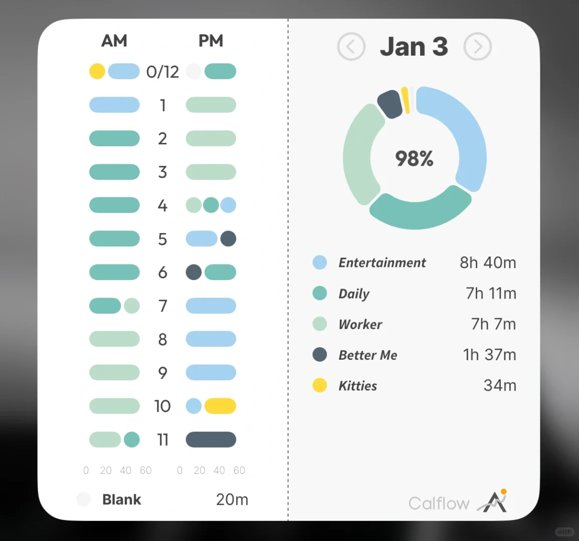 纯喜欢折腾的P人一枚（没有转J的想法）