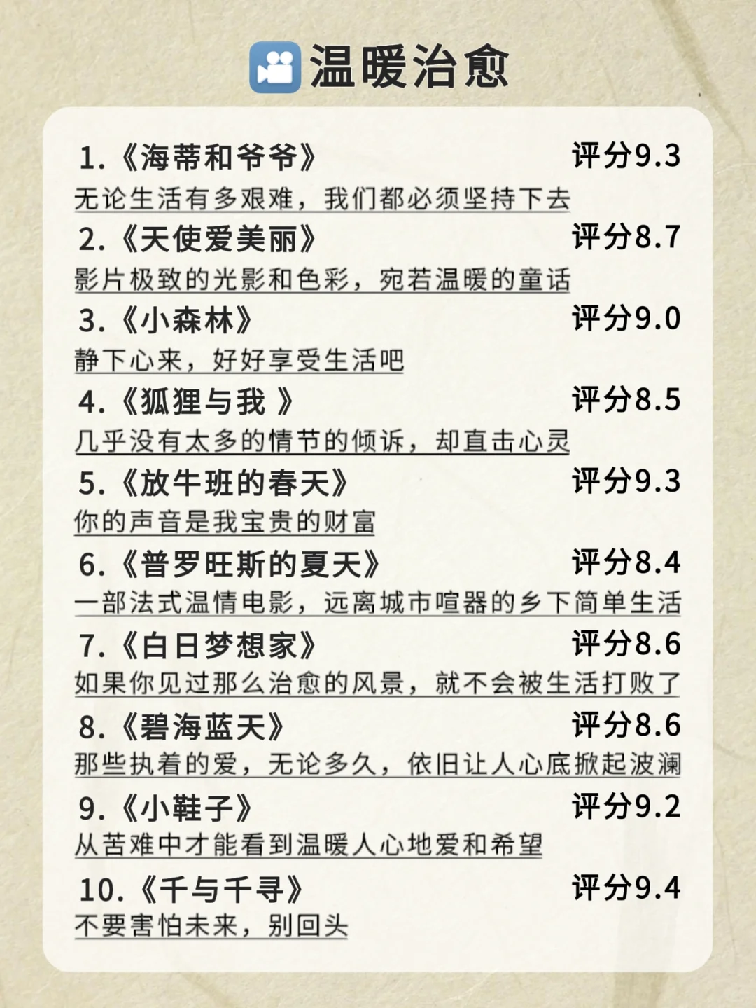 寒假禁止摆烂狂刷这60部电影格局有多炸裂