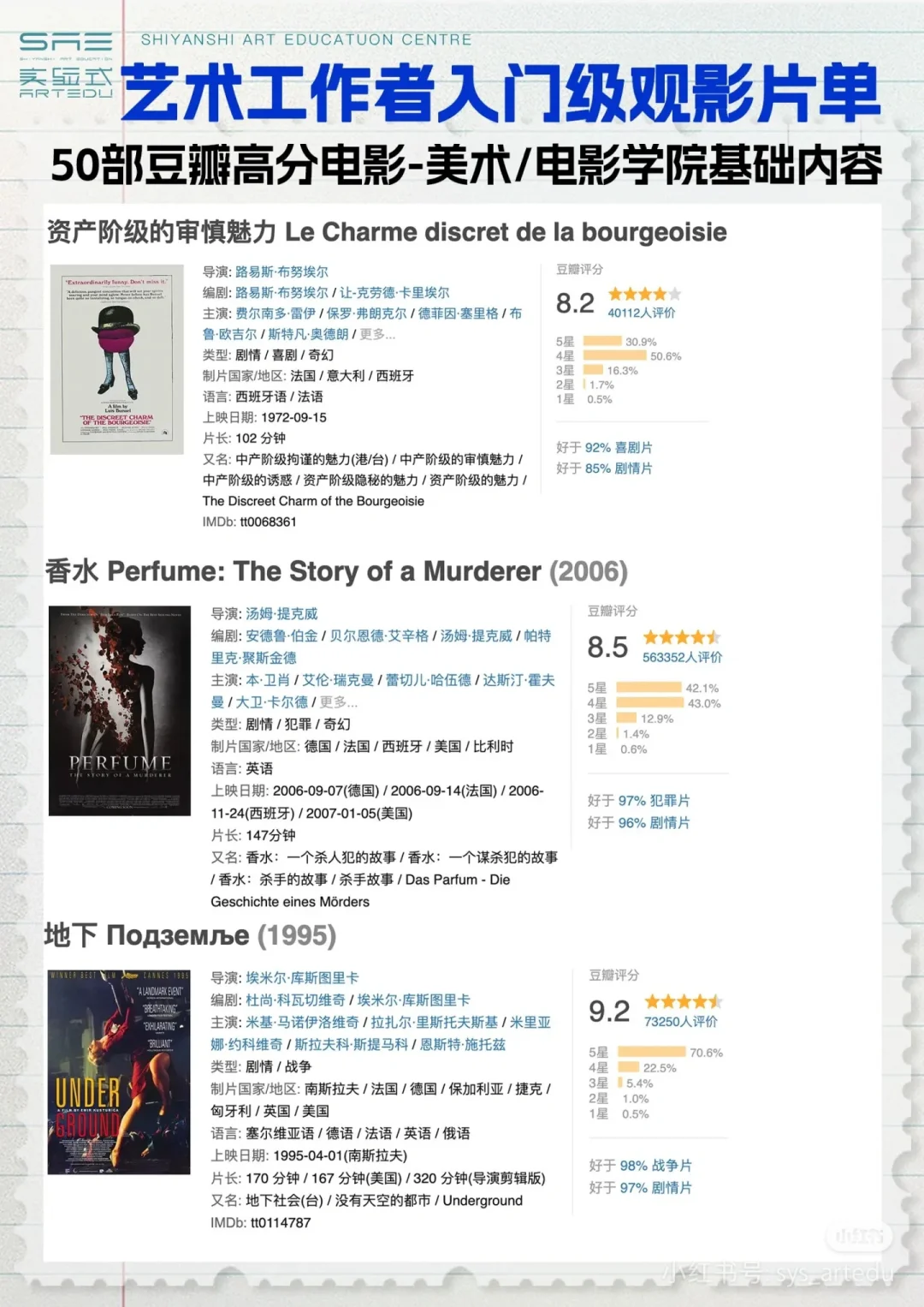 那些你不容错过的电影🍿🎬###