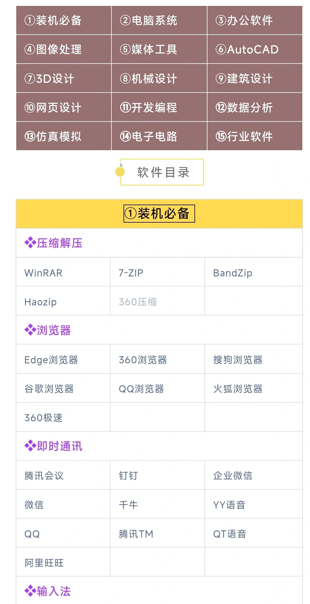 软件大全超级好用什么电脑软件都有