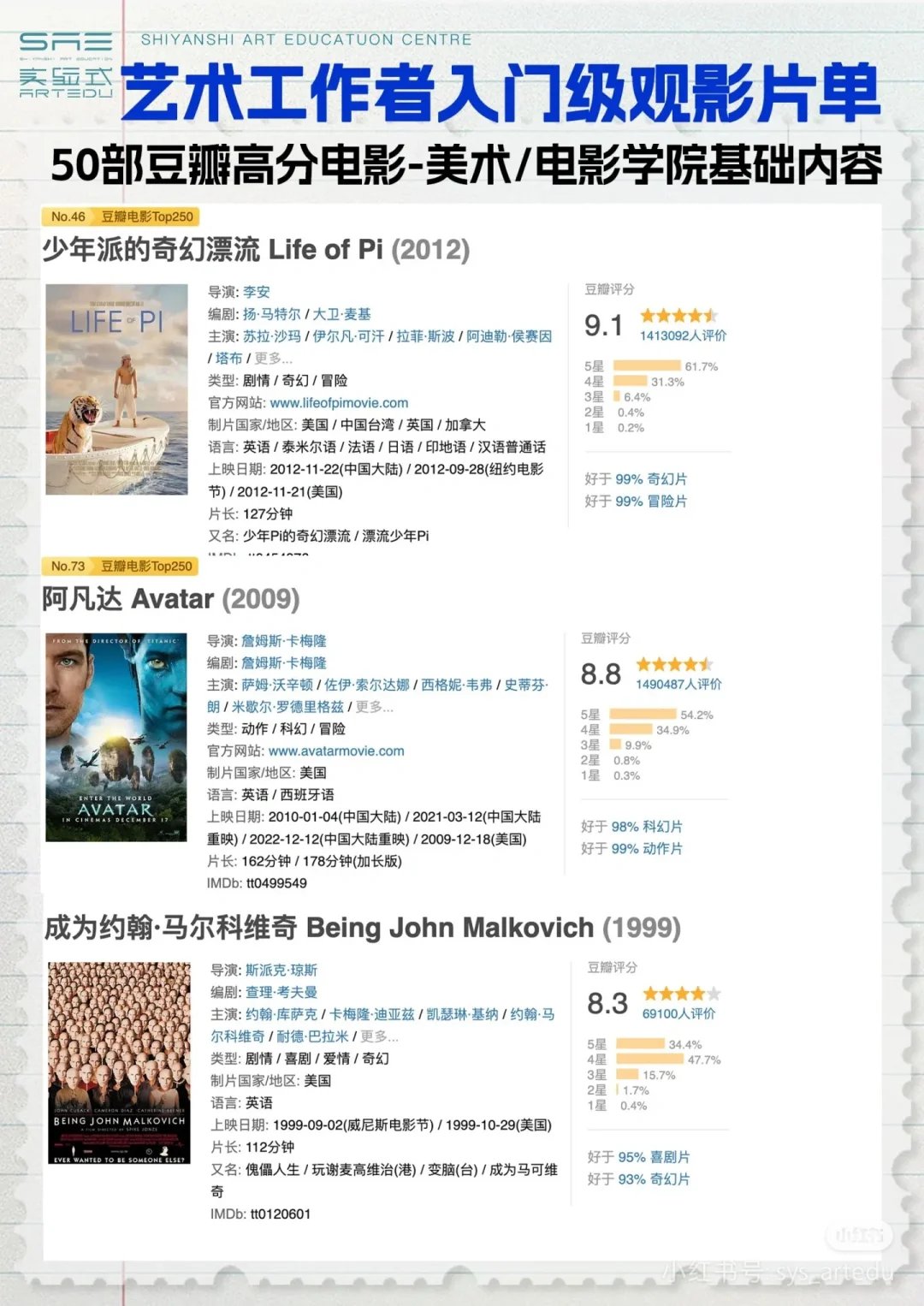 那些你不容错过的电影🍿🎬###