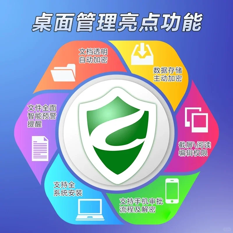 公司电脑监控软件都能看见哪些内容？