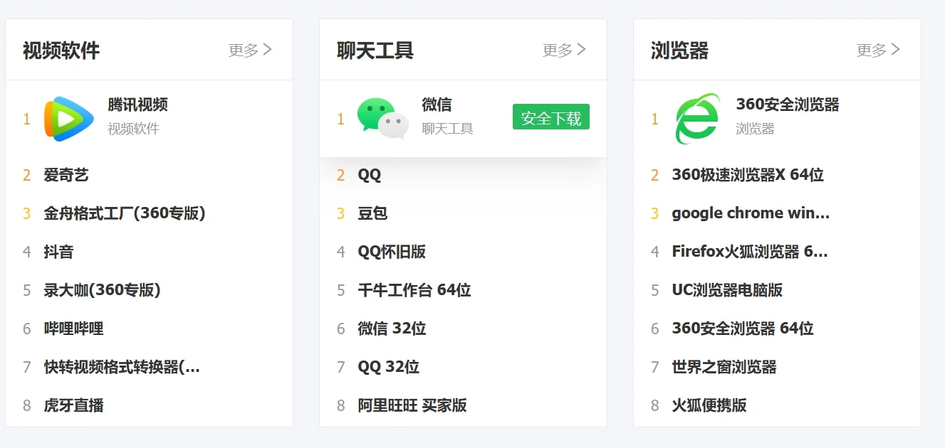如何快速下载电脑软件