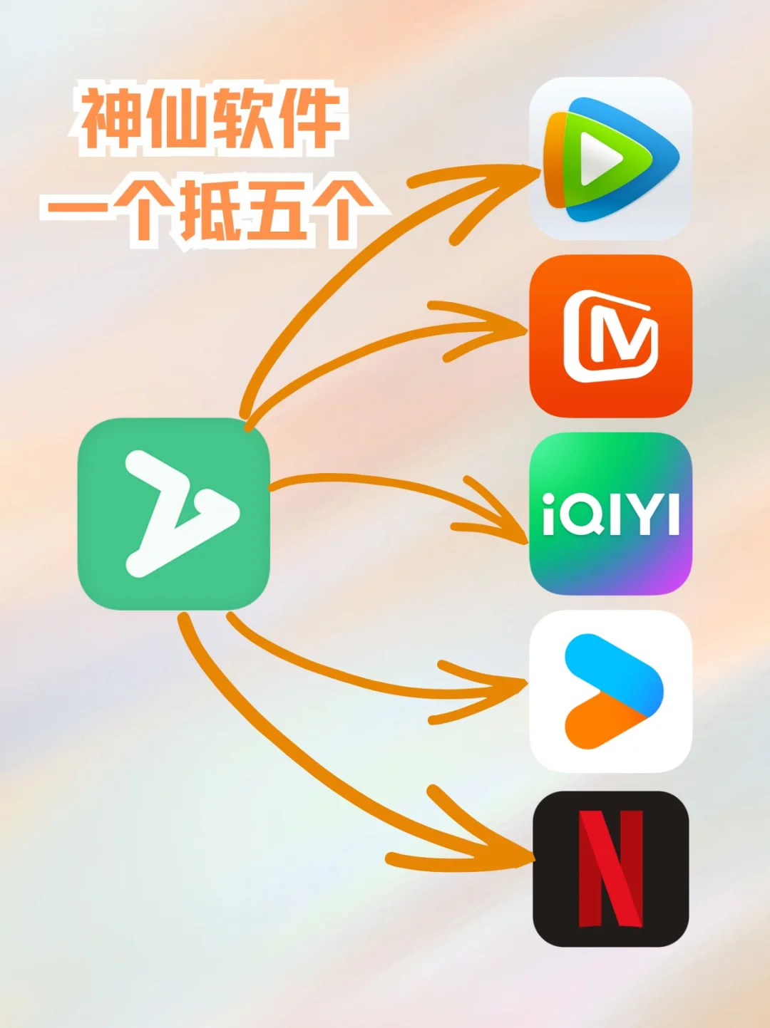 👍🏽真香警告⚠️追剧党的快乐源泉来了❗️❗️