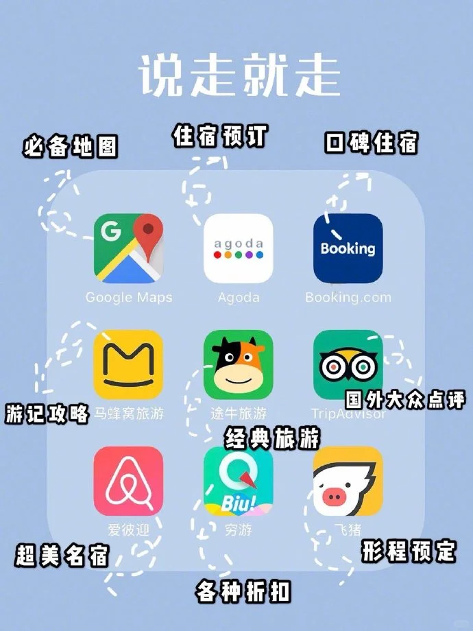 精致女孩必备干货APP