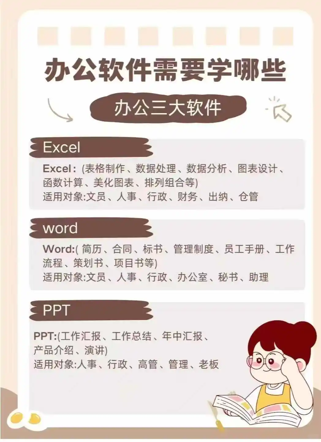 盐城暑假电脑培训，电脑软件人人必会的软件
