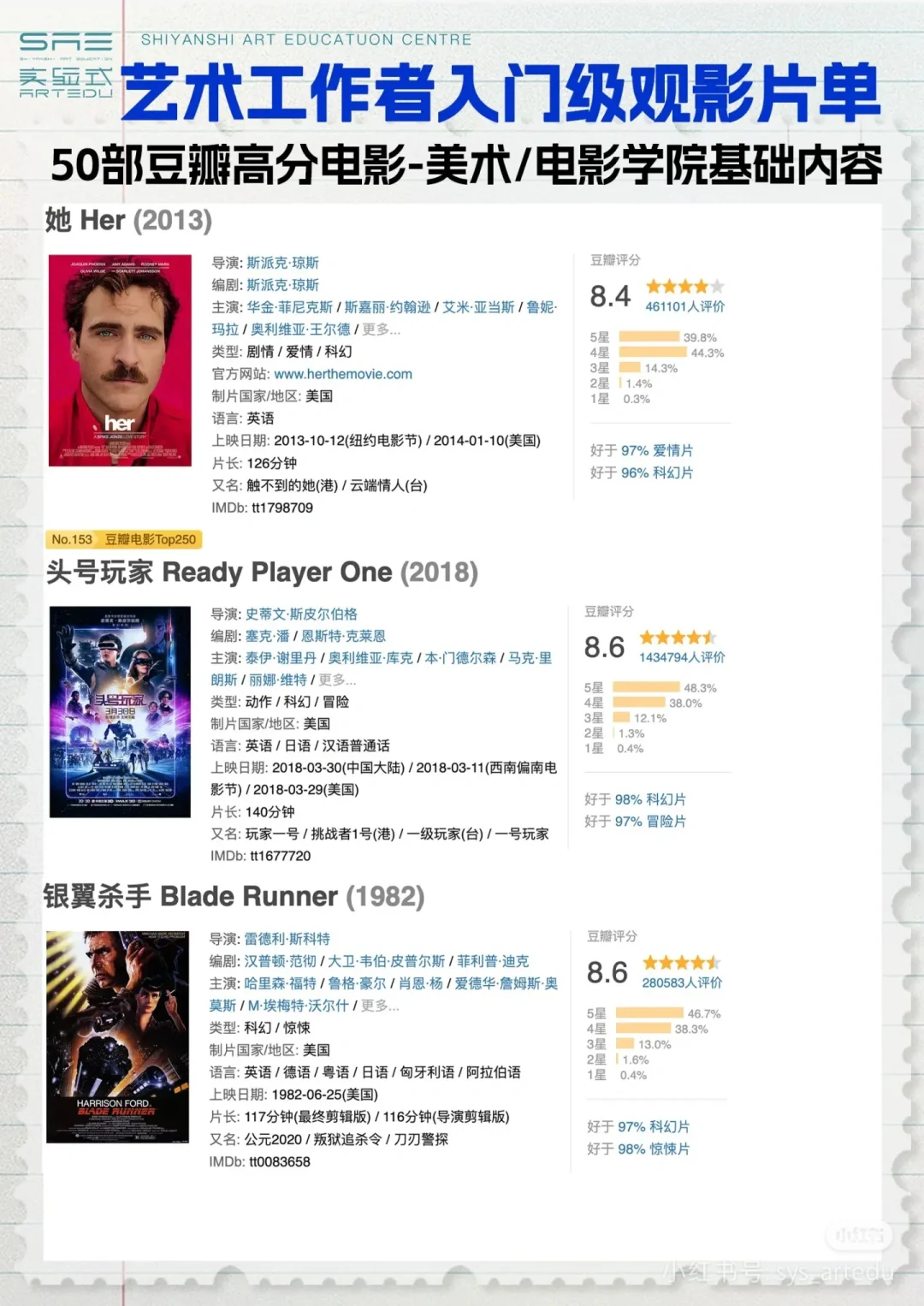 那些你不容错过的电影🍿🎬###