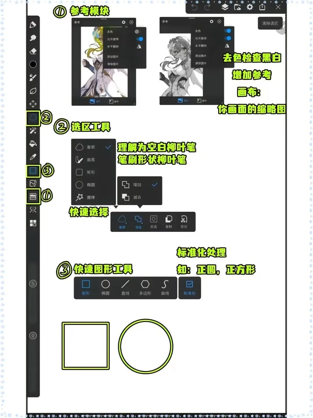 看完这十二页✅你的画世界Pro就🐮