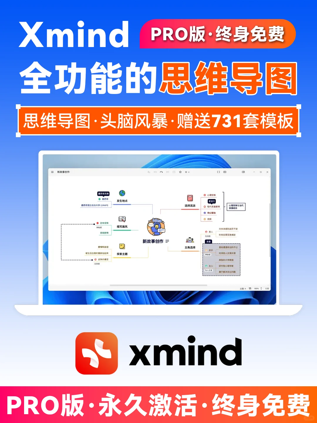 xmind终于免费了🔥pro专业版简直不要太香