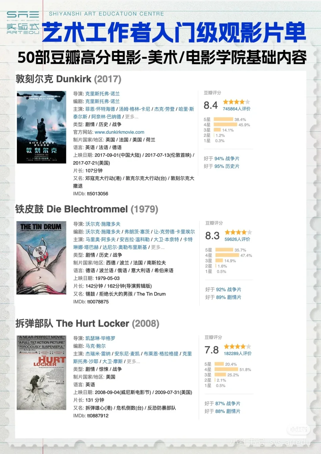 那些你不容错过的电影🍿🎬###