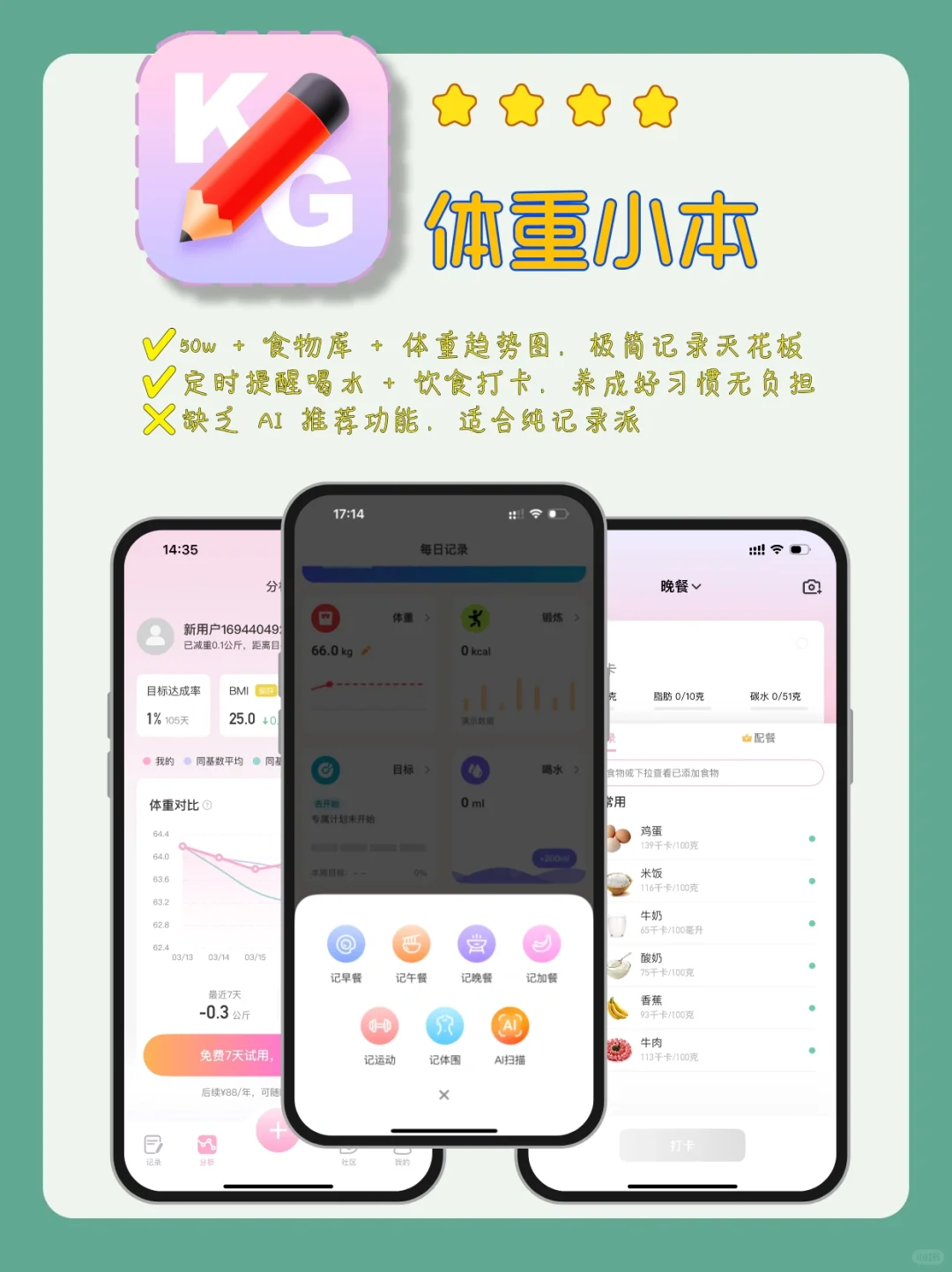 啊啊啊!减肥app大测评,总有一款适合你!