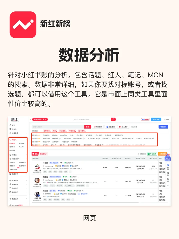 自媒体运营新人‼️必看的8个实用工具🔥