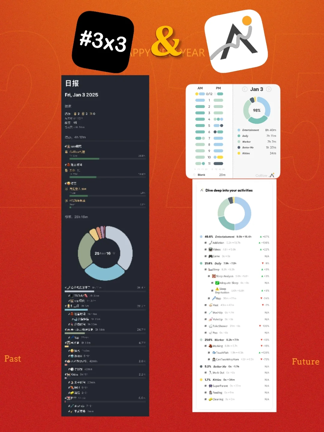 纯喜欢折腾的P人一枚（没有转J的想法）