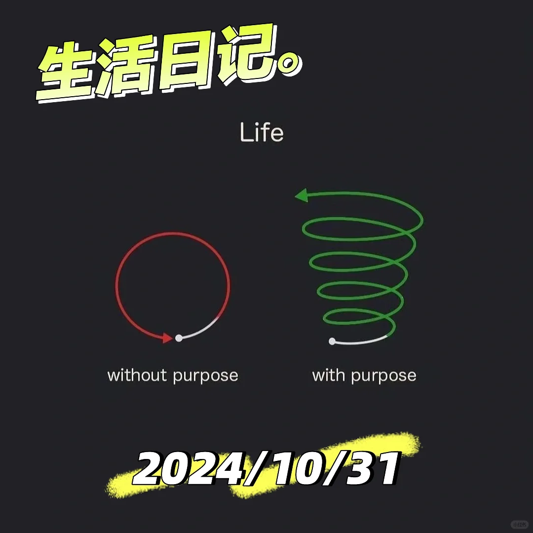 手机app的整理思路