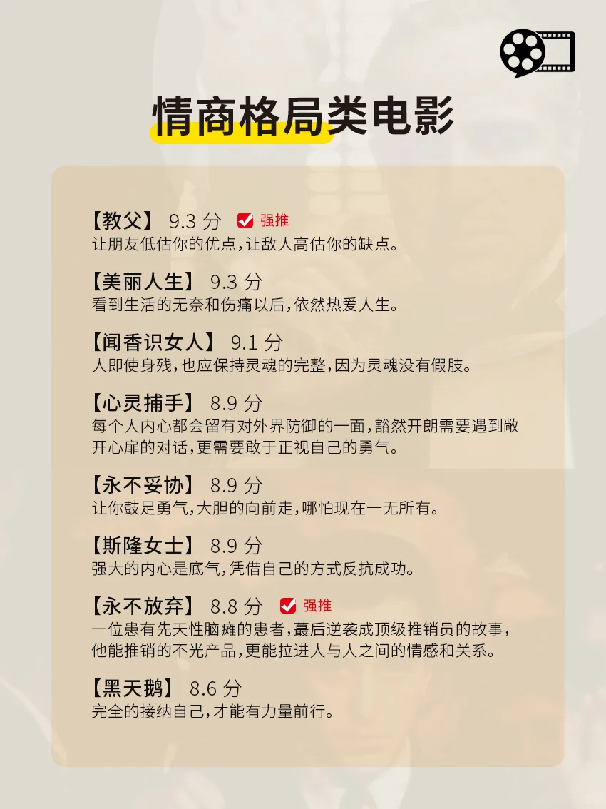 禁止摆烂，必刷的40部电影，让你脑子变快