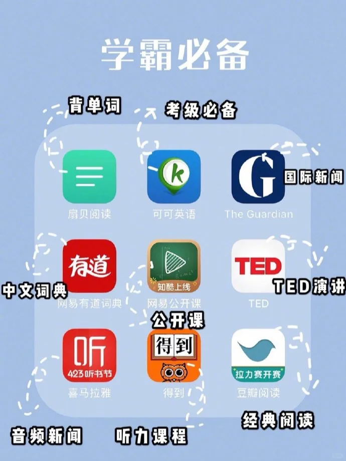 精致女孩必备干货APP