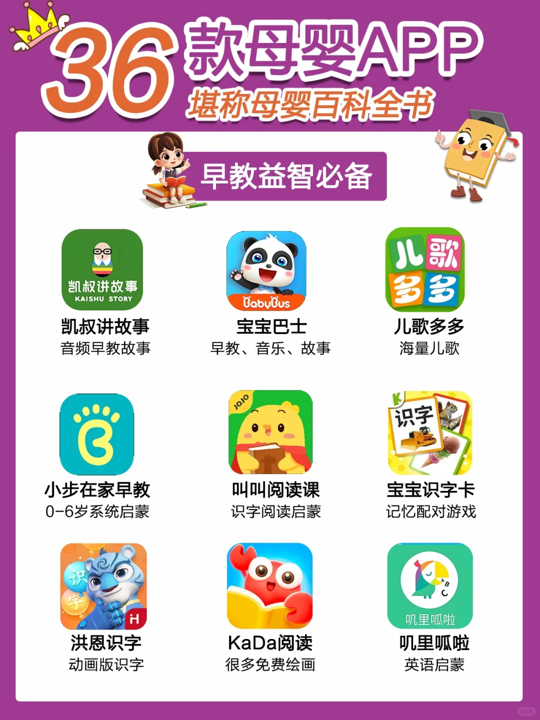 36款母婴育儿APP，新手妈妈必备❗️