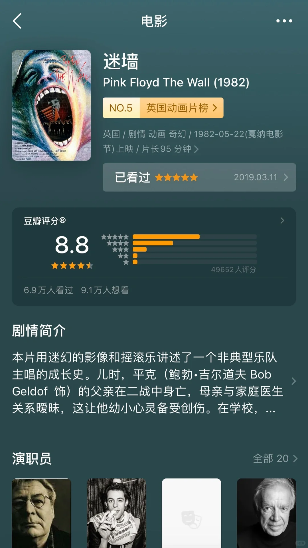 艺术PhD珍藏的9部电影推荐🎬